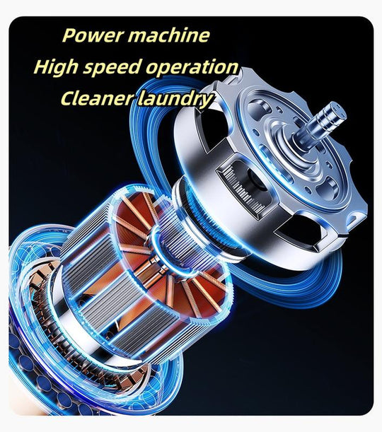Portable Folding Washing Machine, Purple Large-Capacity Foldable,Mini Washing Machine, Deep Cleaning Underwear, Baby Clothes and Small Clothing. Can Be Spin-Dried and Suitable for Apartments, Dormitories, Hotels, Camping, Etc. Christmas Gifts